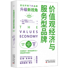 �rֵ�^��(j��ng)��(j��)�c����(w��)��Ʒ��