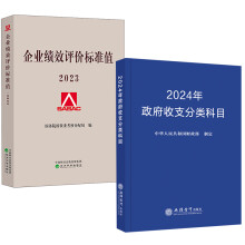 2024��������֧���Ŀ