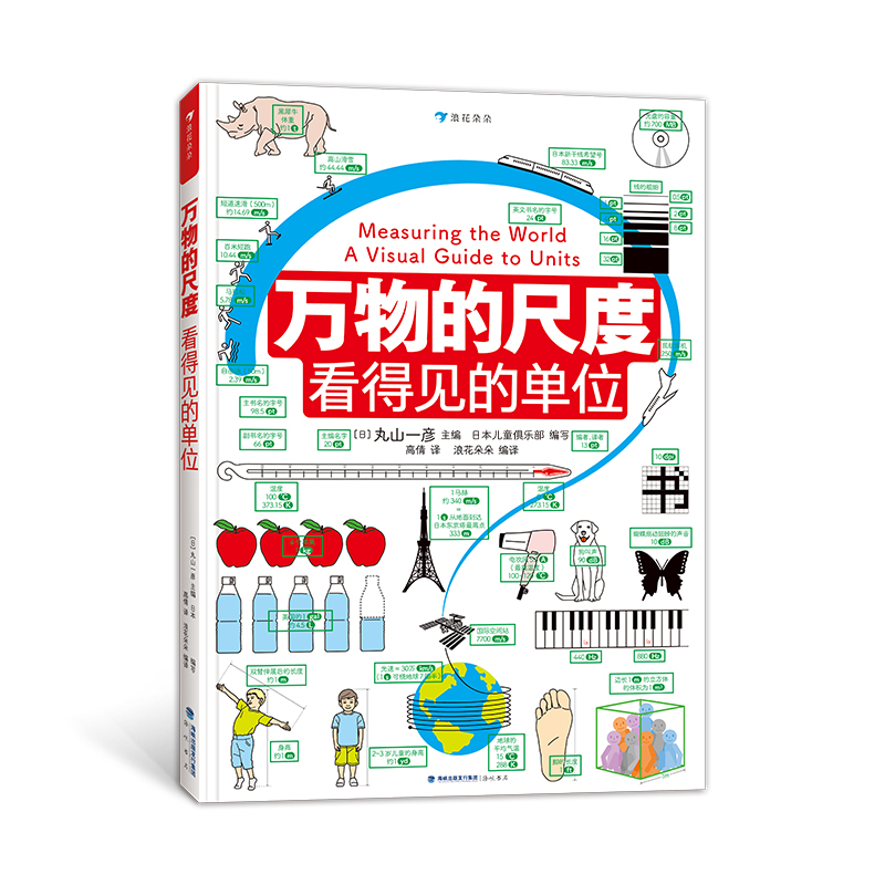 �f��ĳ߶ȣ�����Ҋ�Ć�λ С�W(xu��)����(sh��)��W(xu��)�ƹ��ߕ�����(chu��ng)��D��s80�NӋ����λ��