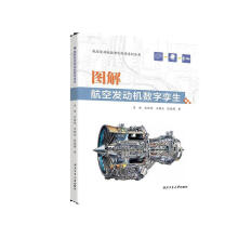 �D�⺽�հl(f��)�әC��(sh��)�֌\��