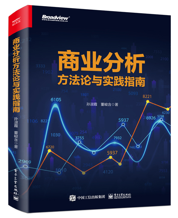 �̘I(y��)��������Փ�c��(sh��)�`ָ��