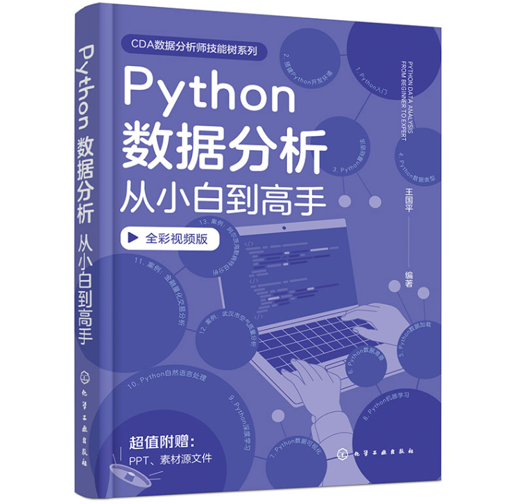 Python��(sh��)��(j��)������С�׵�����