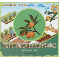 ����ȫ�a(ch��n)�I(y��)��|(zh��)����ȫ�L(f��ng)�U(xi��n)�ܿ��փ�(c��)