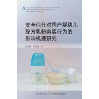 ��ȫ���Ό����a(ch��n)���׃��䷽���ُ�I�О��Ӱ푙C���о�