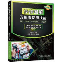 �����D���f�ñ�ʹ�ü���