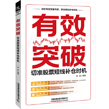  ��Чͻ�ƣ��М�(zh��n)��Ʊ�̾��a(b��)�}�r(sh��)�C(j��)