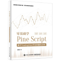 ����A(ch��)�W(xu��)Pine Script