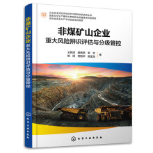 ��ú�Vɽ��I(y��)�ش��L(f��ng)�U(xi��n)���R(sh��)�u(p��ng)���c�ּ�(j��)�ܿ�