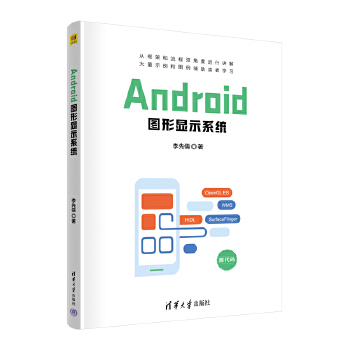  Android�D���@ʾϵ�y(t��ng)