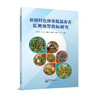 �½���ɫ�ֹ��͜؃����O(ji��n)�y�A(y��)��ָ��(bi��o)�о�