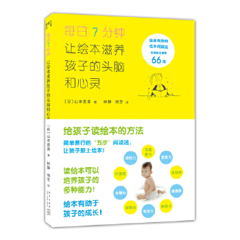  ÿ��7��� ׌�L�����B(y��ng)���ӵ��^�X�����`��ָ��(d��o)�׃��L����x�ķ�����