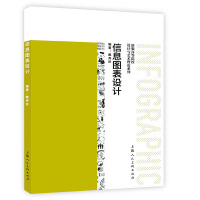 ��Ϣ�D���O(sh��)Ӌ