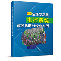 ���²��Ͱl(f��)�әC늿�ϵ�y(t��ng)�����\���c��(j��ng)�䌍��