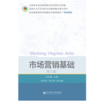 �Ј��I�N���A(ch��)