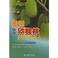 �D�f(shu��)ܛ���J���Ҹ�Ч���༼�g(sh��)