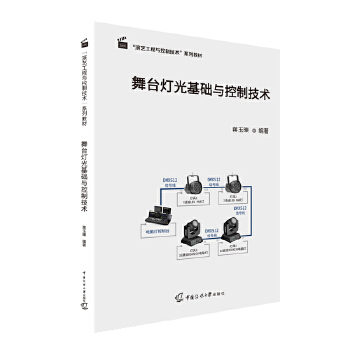  ���_������A(ch��)�c���Ƽ��g(sh��)