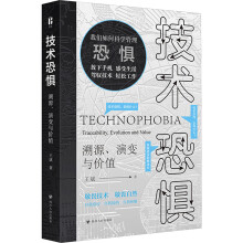  ���g(sh��)�֑֣���Դ����׃�c�rֵ