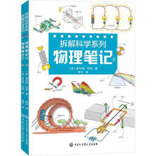  ���ƌWϵ�У������Pӛ