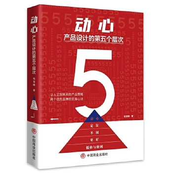  ��(d��ng)��:�a(ch��n)Ʒ�O(sh��)Ӌ(j��)�ĵ��傀(g��)�Ӵ�