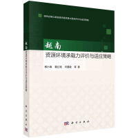 Խ���YԴ�h(hu��n)�����d���u(p��ng)�r(ji��)�c�m��(y��ng)����