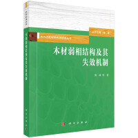 ľ������Y������ʧЧ�C��