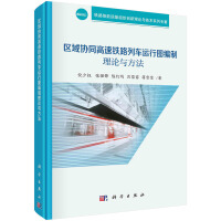 �^(q��)��f(xi��)ͬ�����F·��܇�\(y��n)�ЈD������Փ�c����