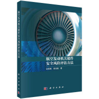 ���հl(f��)��(d��ng)�C(j��)�P(gu��n)�I����ȫ�L(f��ng)�U(xi��n)�u(p��ng)������