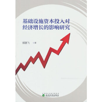  ���A(ch��)�O(sh��)ʩ�Y��Ͷ�댦��(j��ng)�����L��Ӱ��о�