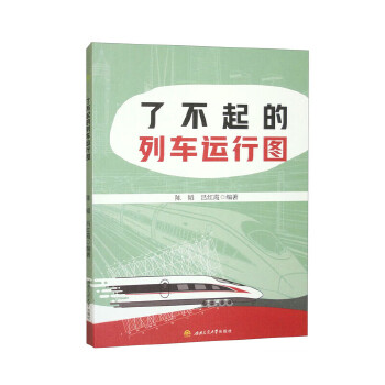  �˲������܇(ch��)�\(y��n)�ЈD