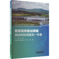 ���и��F��վ����䓽Y(ji��)��(g��u)�z�y(c��)�b��һ��ͨ