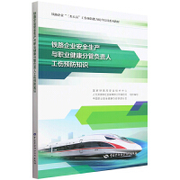 �F·��I(y��)��ȫ���a�c�I(y��)�����ֹ�ؓ؟�˹����A��֪�R