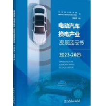 늄�(d��ng)��܇�Q늮a(ch��n)�I(y��)�l(f��)չ�{(l��n)Ƥ��