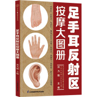 ���ֶ�����^(q��)��Ħ��D��