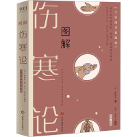  �D�����Փ�����Ҿ��g��ذ���50λ���t(y��)�������W(xu��)�ߡ��R���t(y��)����У��ٛ(z��ng)�͵ġ��q�C���÷��փ�(c��)����