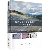 ϡɢ���ٳ���������Փ�c̽�y���g(sh��)ʾ��