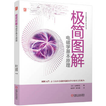  �O��(ji��n)�D��늴ŌW(xu��)����ԭ�� [��]ɽ�����