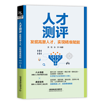  �˲Ŝy�u���l(f��)��ߝ��˲������F(xi��n)�����x��