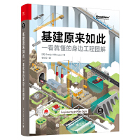 ������ٿƣ�һ���Ͷ�����߅���̈D��