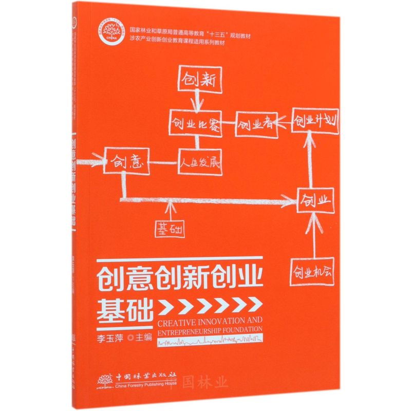 ��(chu��ng)�ℓ(chu��ng)��(chu��ng)�I(y��)���A(ch��)(���r(n��ng)�a(ch��n)�I(y��)��(chu��ng)��(chu��ng)�I(y��)�����n���m��ϵ�н̲ć����֘I(y��)�Ͳ�ԭ����ͨ�ߵȽ���ʮ����Ҏ(gu��)���̲�)