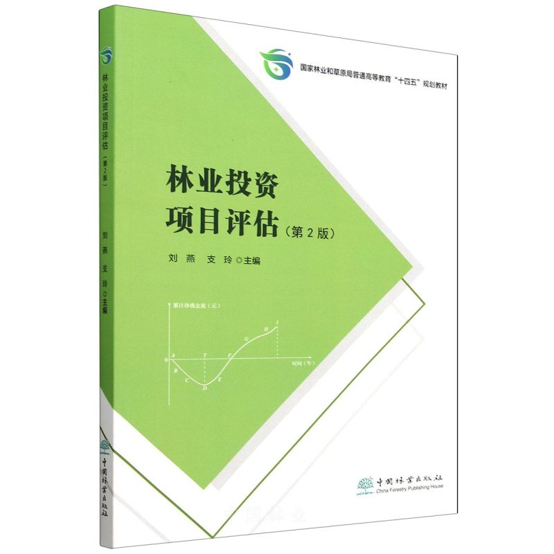 �֘I(y��)Ͷ�Y�(xi��ng)Ŀ�u(p��ng)��(��2���(gu��)���֘I(y��)�Ͳ�ԭ����ͨ�ߵȽ���ʮ����Ҏ(gu��)���̲�)