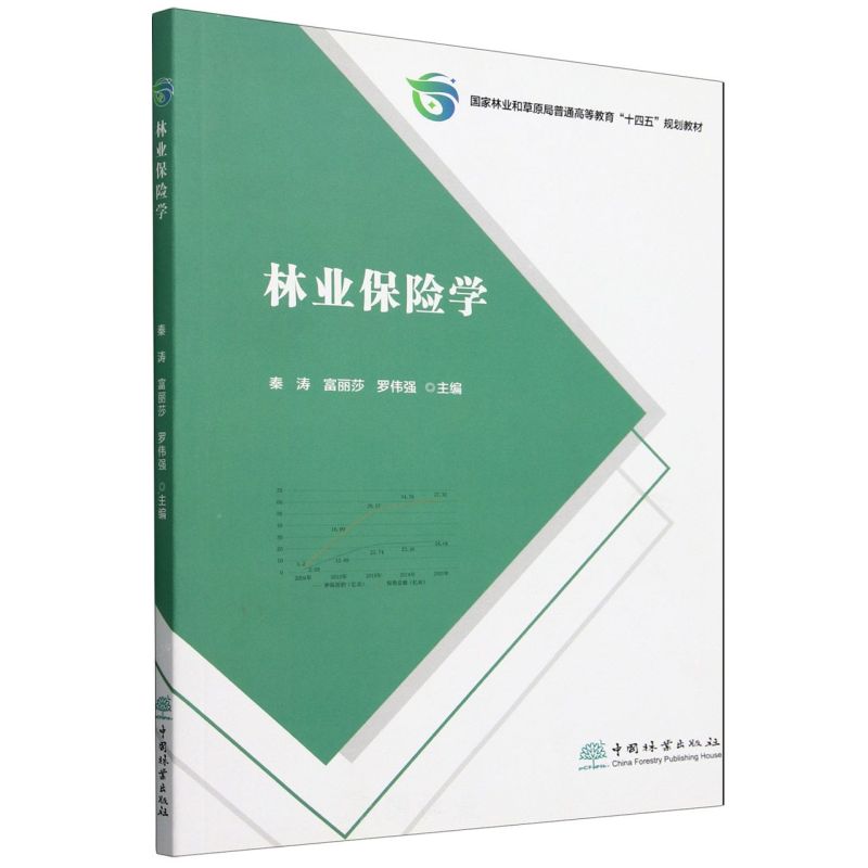 �֘I(y��)���U(xi��n)�W(xu��)(��(gu��)���֘I(y��)�Ͳ�ԭ����ͨ�ߵȽ���ʮ����Ҏ(gu��)���̲�)