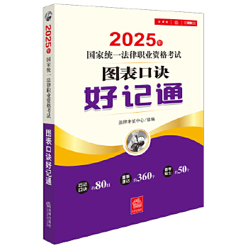 2025����ҽy(t��ng)һ�����I(y��)�Y��ԇ�D�����E��ӛͨ