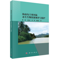 ���ύu��Ҫ����ˮ�������YԴ�{(di��o)���c���o(h��)