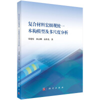 �ͺϲ��Ϻ꼚�^�y(t��ng)һ����ģ�ͼ���߶ȷ���