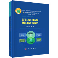 �����^�̆�ʾ�Ĳ����Ƃ��¼��g(sh��)