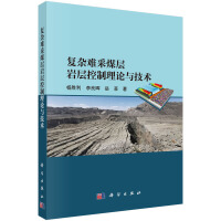 ��(f��)�s�y��ú�ӎr�ӿ�����Փ�c���g(sh��)