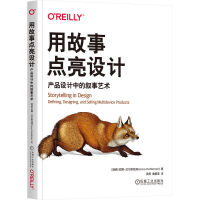 �ù����c(di��n)���O(sh��)Ӌ(j��)