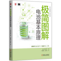 �O��(ji��n)�D��늳ػ���ԭ��