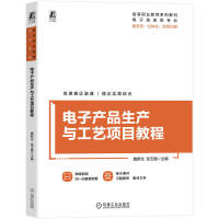 ��Ӯa(ch��n)Ʒ���a(ch��n)�c��ˇ�(xi��ng)Ŀ�̳�