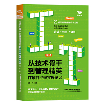  �ļ��g�Ǹɵ�������Ӣ��IT�Ŀ��(j��ng)�팍�ٹPӛ